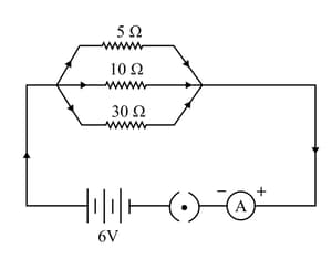 Question Image