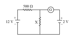 Question Image