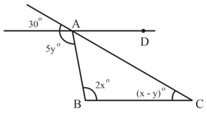 Question Image