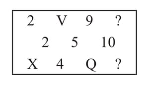 Question Image