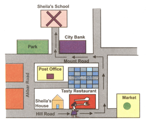 A well sign on the map indicates the source of water in an area