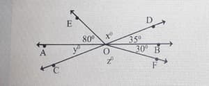 Question Image