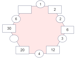 Question Image