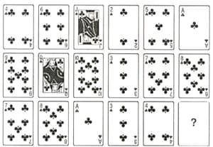 Question Image