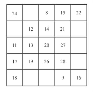 Question Image