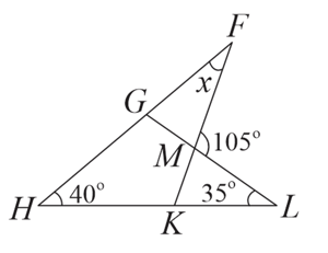Question Image