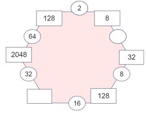Question Image