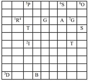 Question Image