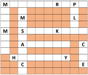 Question Image