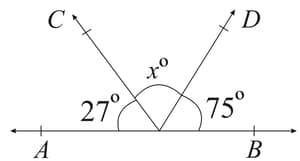 Question Image