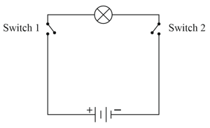Question Image