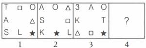 Question Image