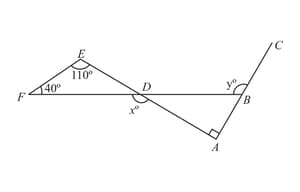 Question Image