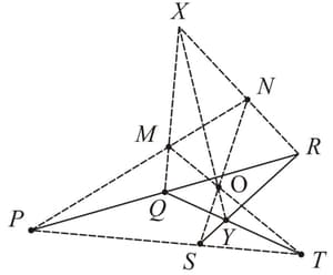 Question Image