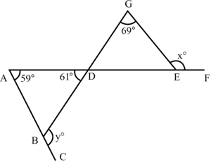 Question Image