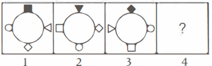 Question Image