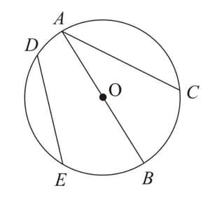 Question Image