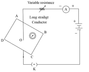 Question Image