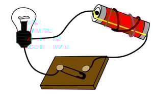Question Image