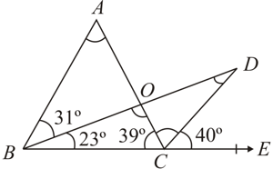 Question Image