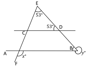 Question Image