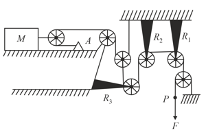 Question Image
