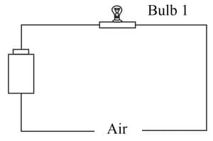 Embibe Experts Solutions For THINK ABOVE AND BEYOND SCIENCE PRACTICE ...