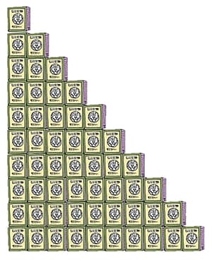 Question Image