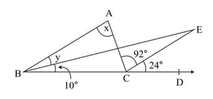 Question Image