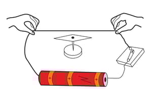Question Image