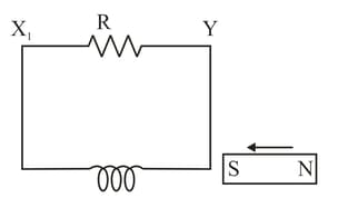 Question Image