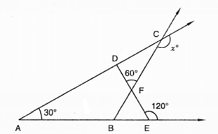 Question Image