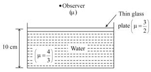 Question Image