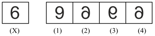Question Image