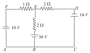 Question Image