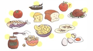Question Image