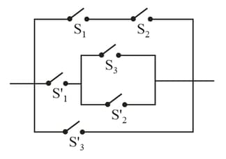 Question Image