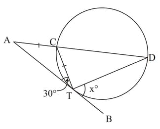 Question Image
