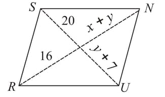 Question Image