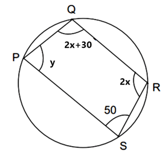 Question Image