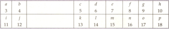 Question Image