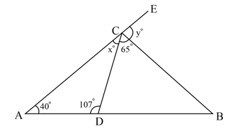 Question Image