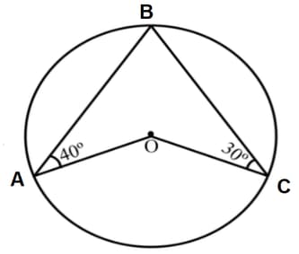 Question Image