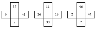 Question Image