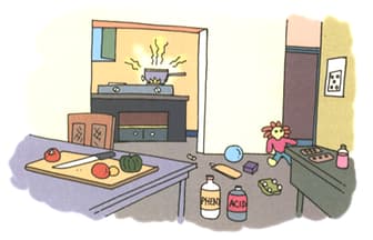 Question Image