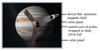 Question Image