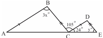 Question Image