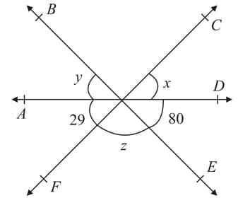 Question Image
