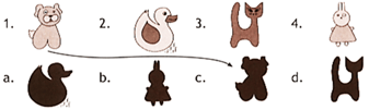 Question Image