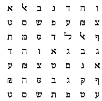 Question Image